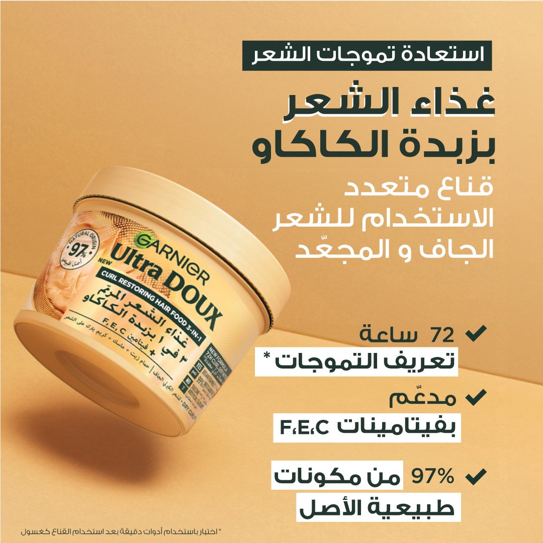 Cocoa Butter Mask Benefits